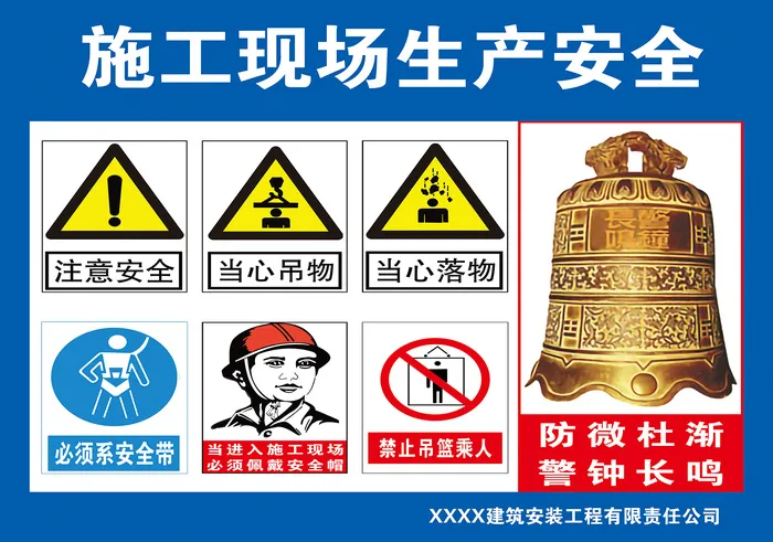 建筑工地安全制度牌psd模版下载