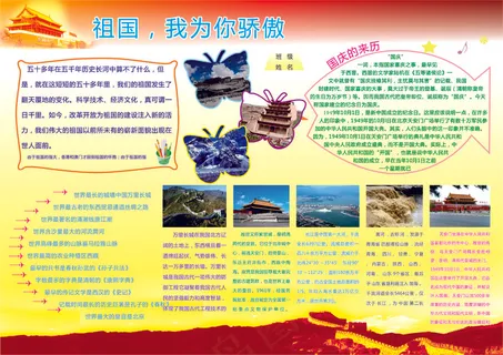 国庆节手抄报图片大全
