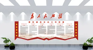 为人民服务党建文化墙背景