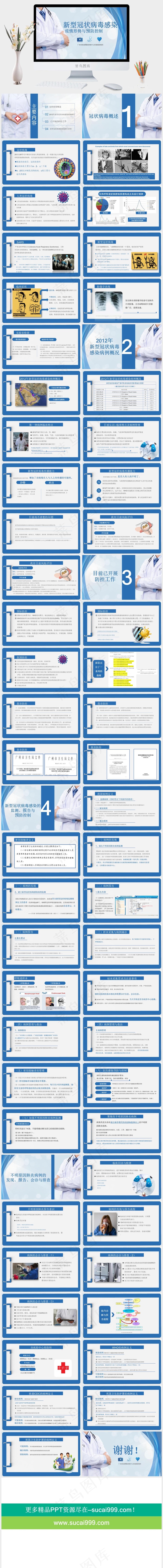 广州市疾病预防控制中心新型冠状病毒防制科ppt模版