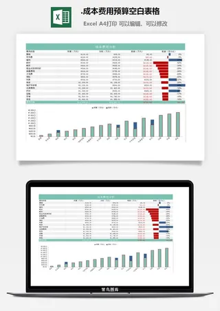 84.成本费用预算空白表格