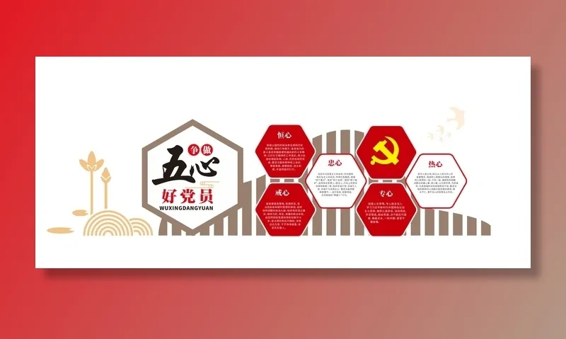 五心好党员党建文化墙cdr矢量模版下载