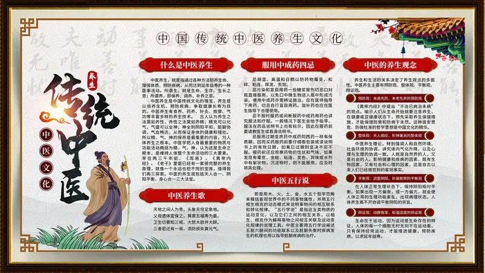 传统中医养生文化展板背景墙展馆展厅文化墙psd模版下载