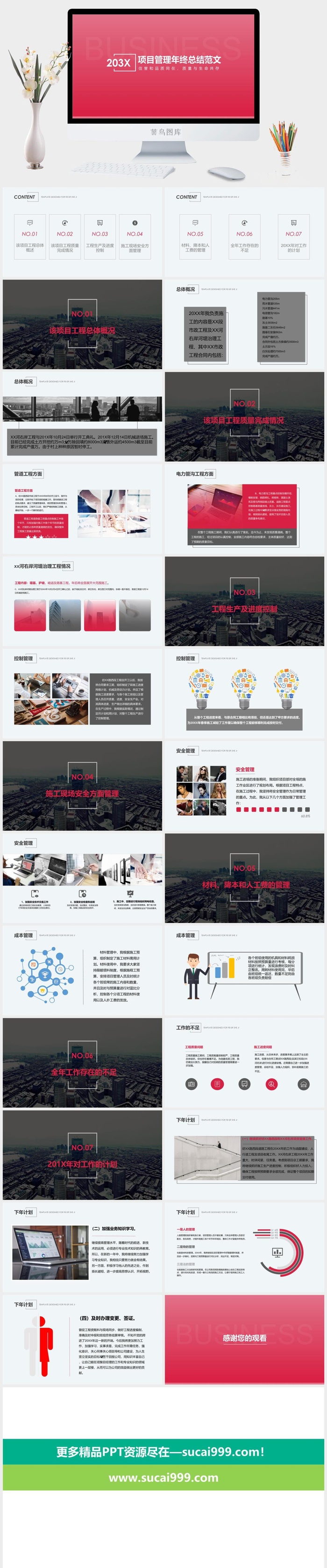 公司企业项目管理流程PPT模板