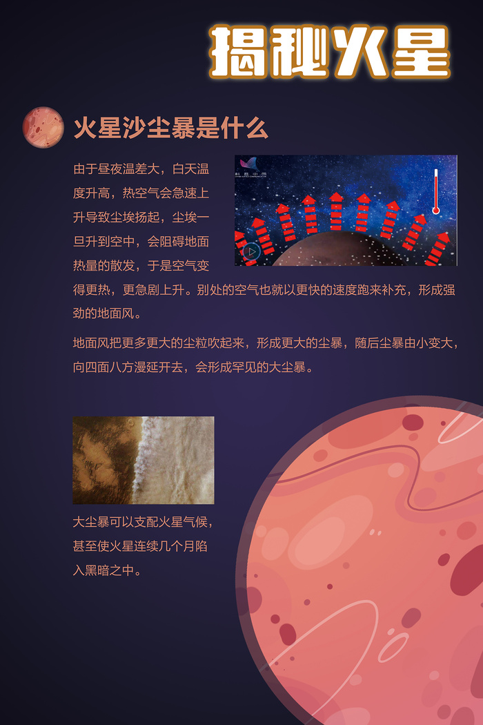 火星是什么宇宙天文科普海报psd模版下载