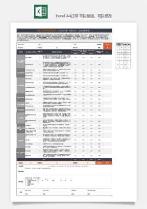 公司员工部门绩效考核表试用期KPI月度统计管理excel表格模板素材