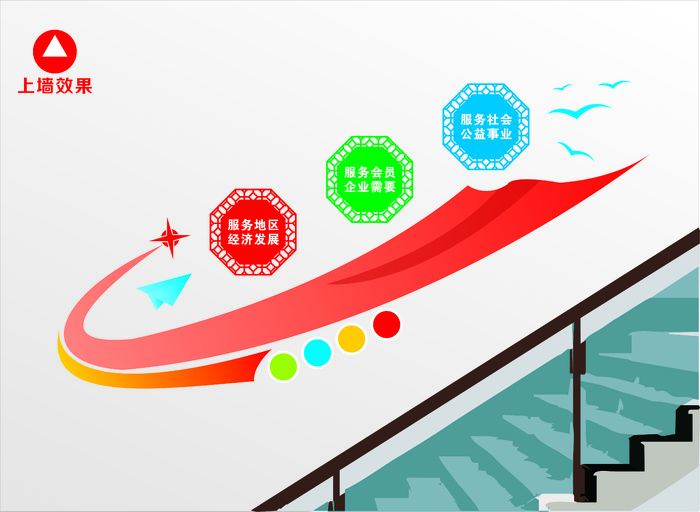 商会楼梯形象墙