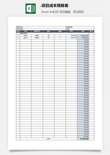 15.项目成本预算表