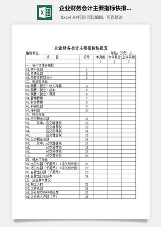 企业财务会计主要指标快报表excel模板
