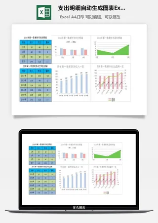 支出明细自动生成图表Excel图表
