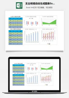 支出明细自动生成图表Excel图表 支出明细自动生成图表Excel图表