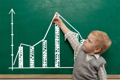 外国小孩儿童教育 外国小孩儿童教育