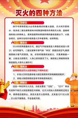 消防知识分幅3a