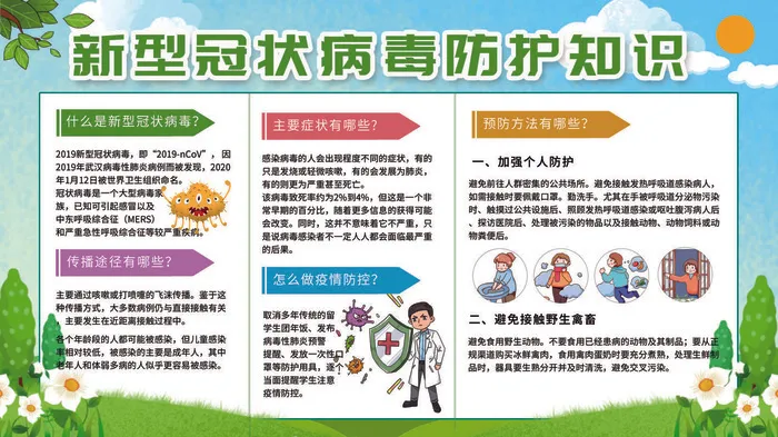 绿色校园防疫内容展板psd模版下载