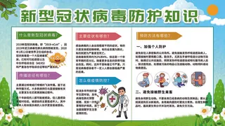 绿色校园防疫内容展板