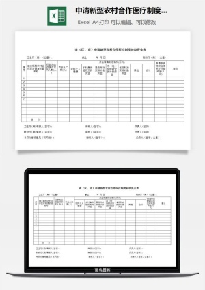 申请新型农村合作医疗制度补助资金表excel模板