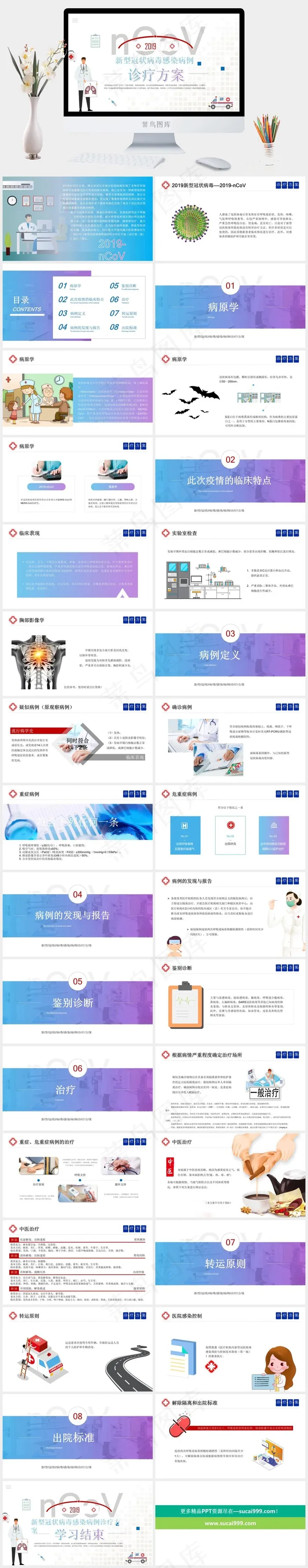 新型冠状病毒感染病例ppt模版