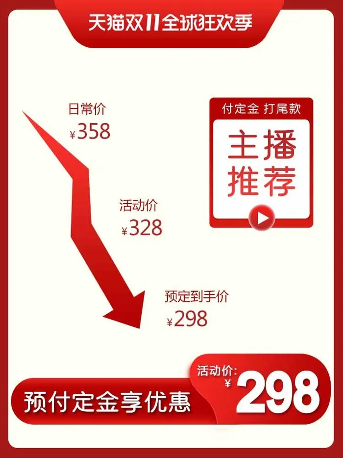 电商主图 电商主图模板psd模版下载