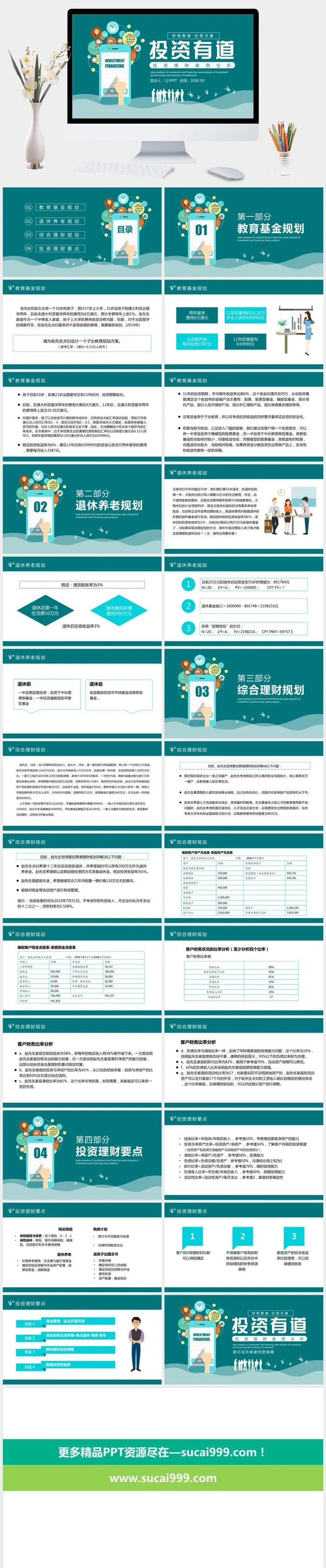 投资理财案例分析PPT模板