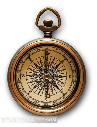 高贵金铜吊环指南针高清图片钟表图片