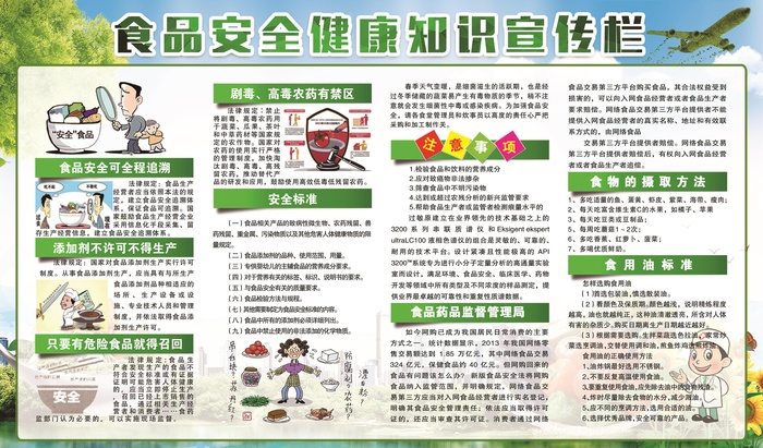 食品安全添加剂食品监督管理局食用油标准psd模版下载
