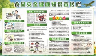 食品安全添加剂食品监督管理局食用油标准