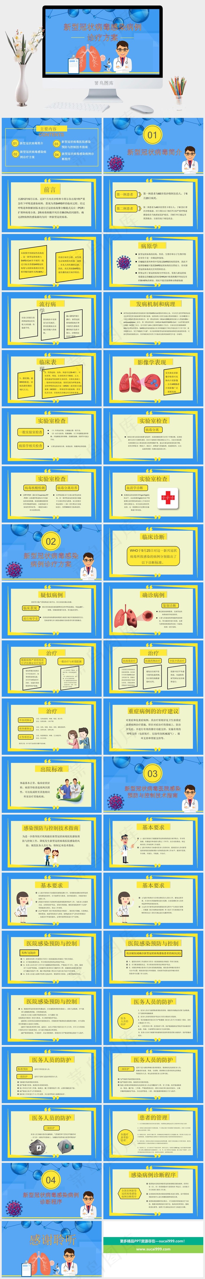 新型冠状病毒感染病例诊疗方案ppt模版