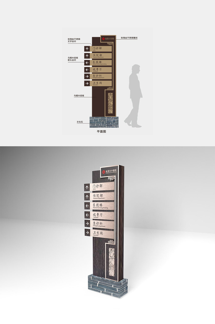 中医院医疗导视牌古镇导视牌