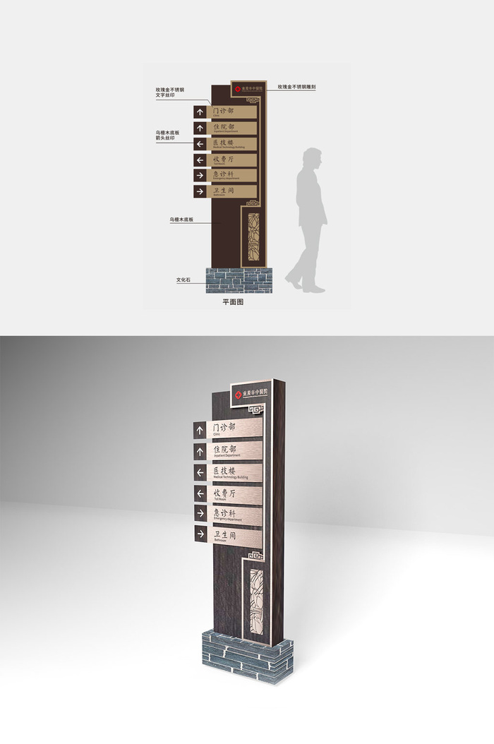 中医院医疗导视牌古镇导视牌cdr矢量模版下载