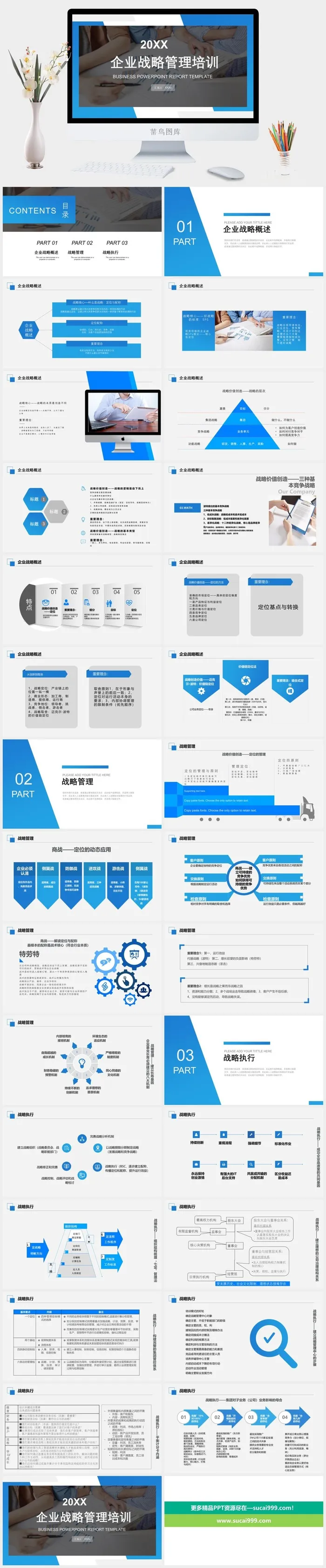 公司企业战略管理PPT模板