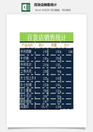 百货店销售统计excel模板预览图
