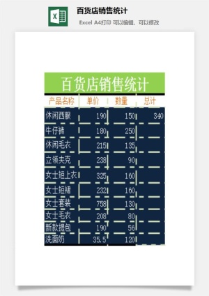 百货店销售统计excel模板