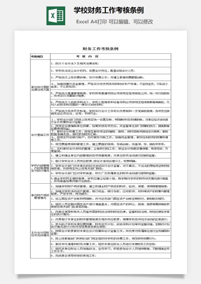 学校财务工作考核条例excel模板