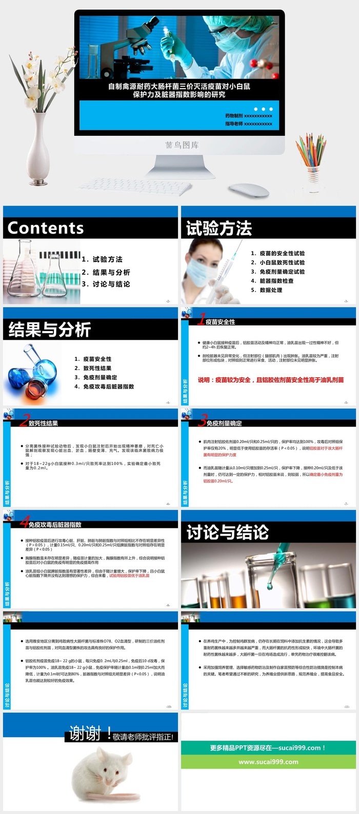 医学毕业答辨模板PPT