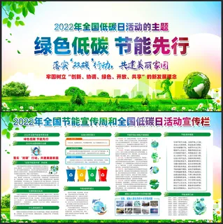 全国节能宣传周暨全国低碳日展板