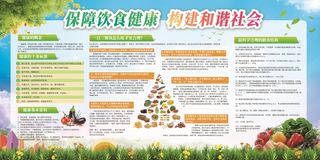 健康饮食宣传栏