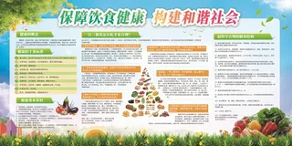 健康饮食宣传栏