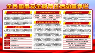全民国家安全教育日科普社区公益背景展板海报PSD素材模板设计