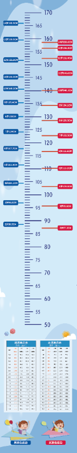 身高表表格蓝色男生女生