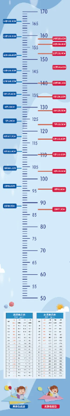 身高表表格蓝色男生女生