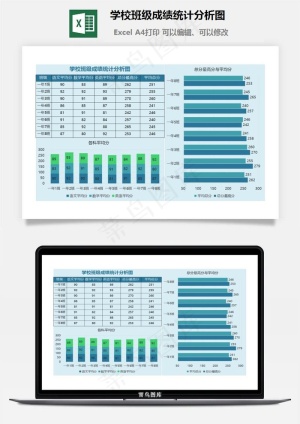 学校班级成绩统计分析图