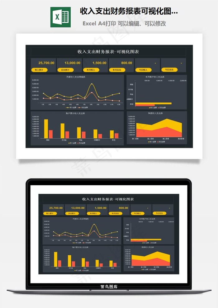 收入支出财务报表可视化图表