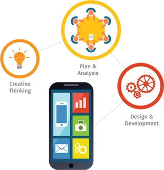 智能手机操作卡通科技kv主视觉素材