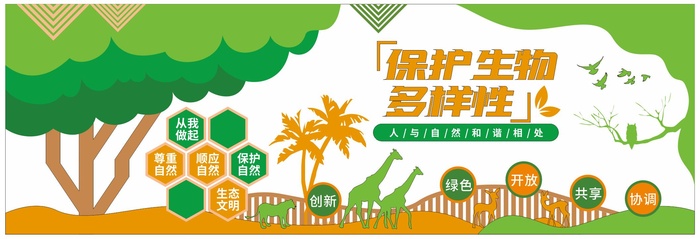 物多样性文化墙低碳环保文化墙
