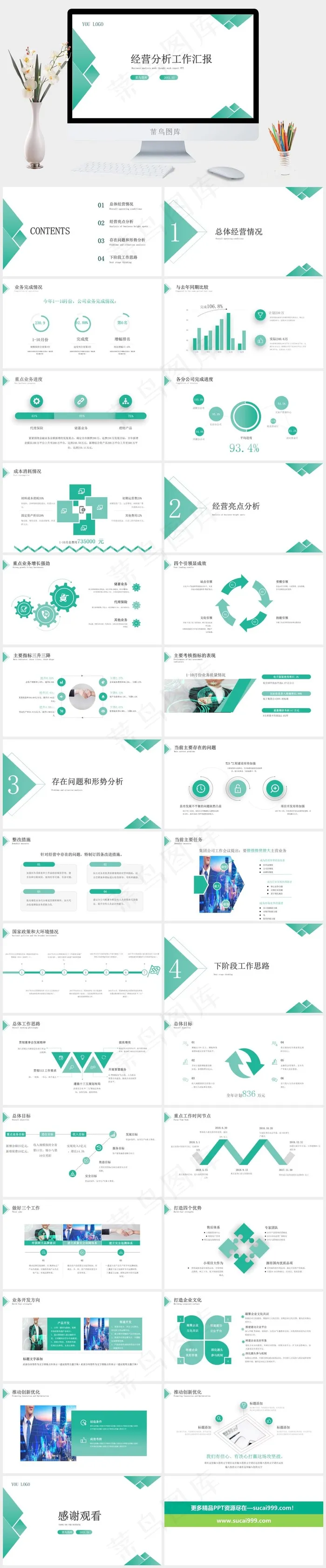 工作汇报
白色营销PPT模板