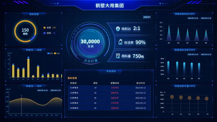 可视化大屏psd模版下载