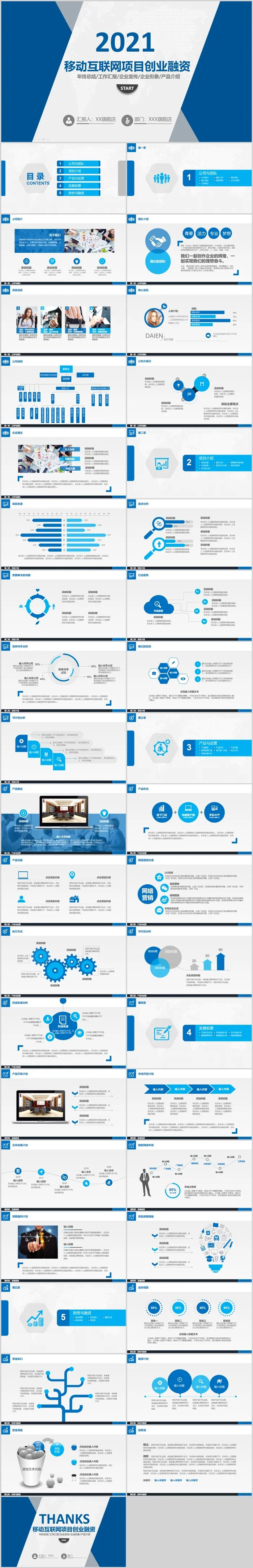 移动互联网项目创业融资计划书PPT模板
