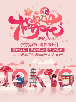 创意粉色唯美风格樱花节海报 