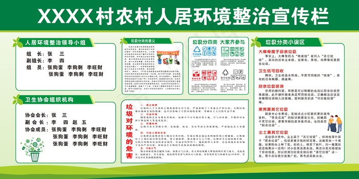 绿色展板  人居环境cdr矢量模版下载