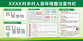 绿色展板  人居环境